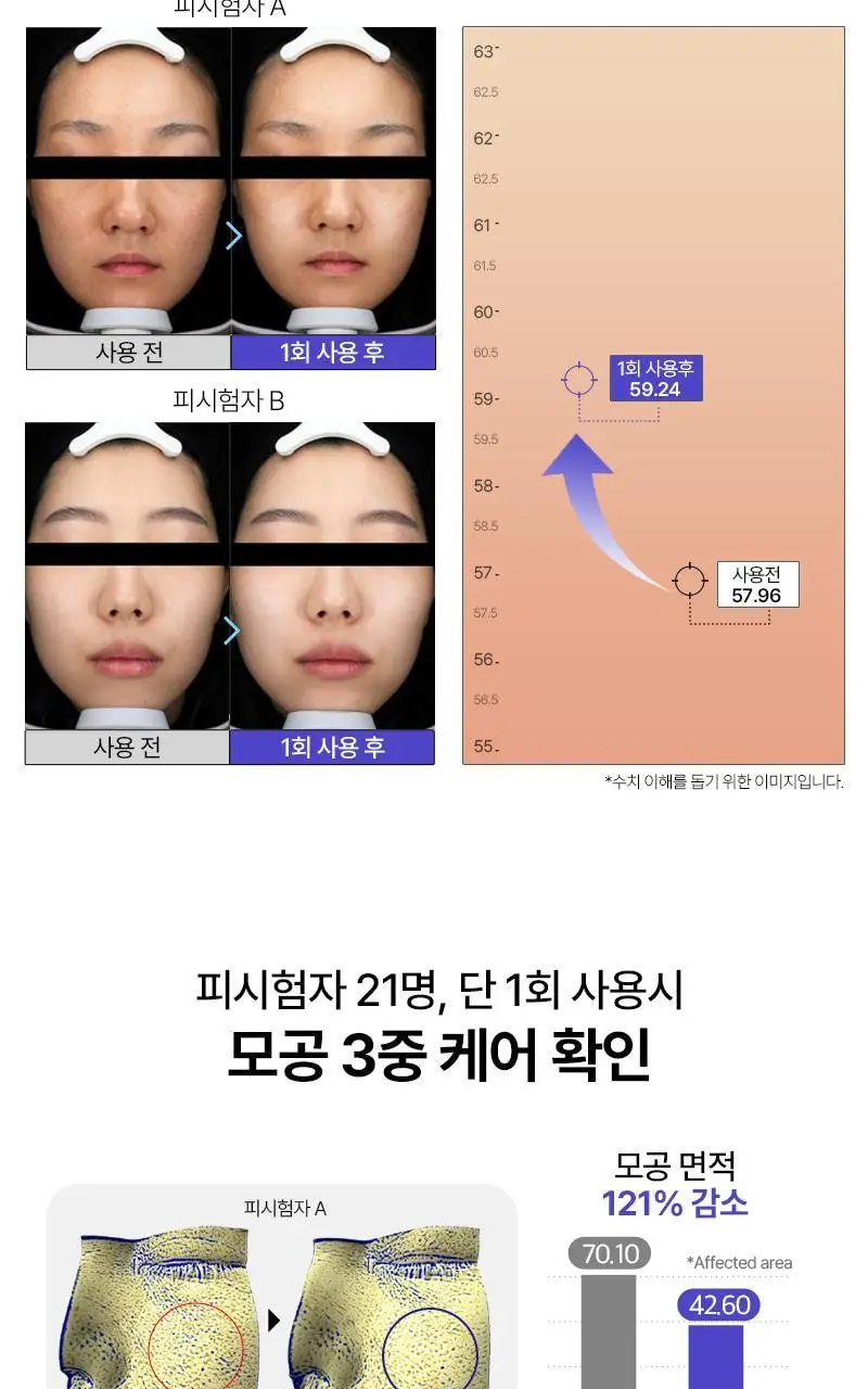 [광채/탄력/톤업] 토르홉 오로라 별빛 광채 슬리핑마스크 60g 단품/기획 상세페이지 4